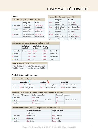 Grammatikübersicht