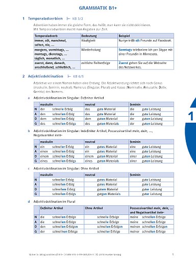 Sicher In Alltag Und Beruf! | Unterrichten | Materialien Zum Download ...