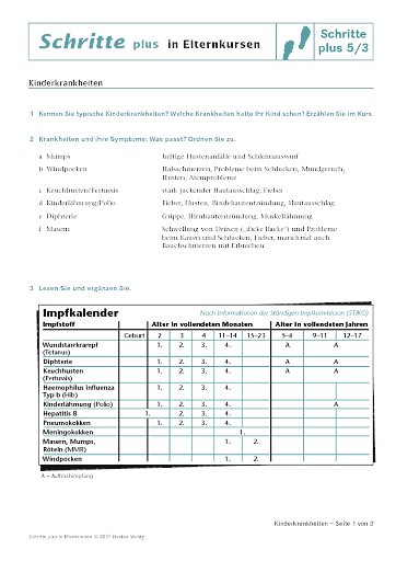 Lektion 3: Kinderkrankheiten