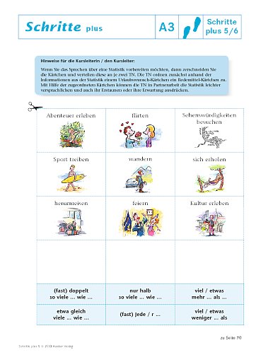 Schritte Plus - Deutsch Als Fremdsprache | Lehren | Kopiervorlagen Zu ...